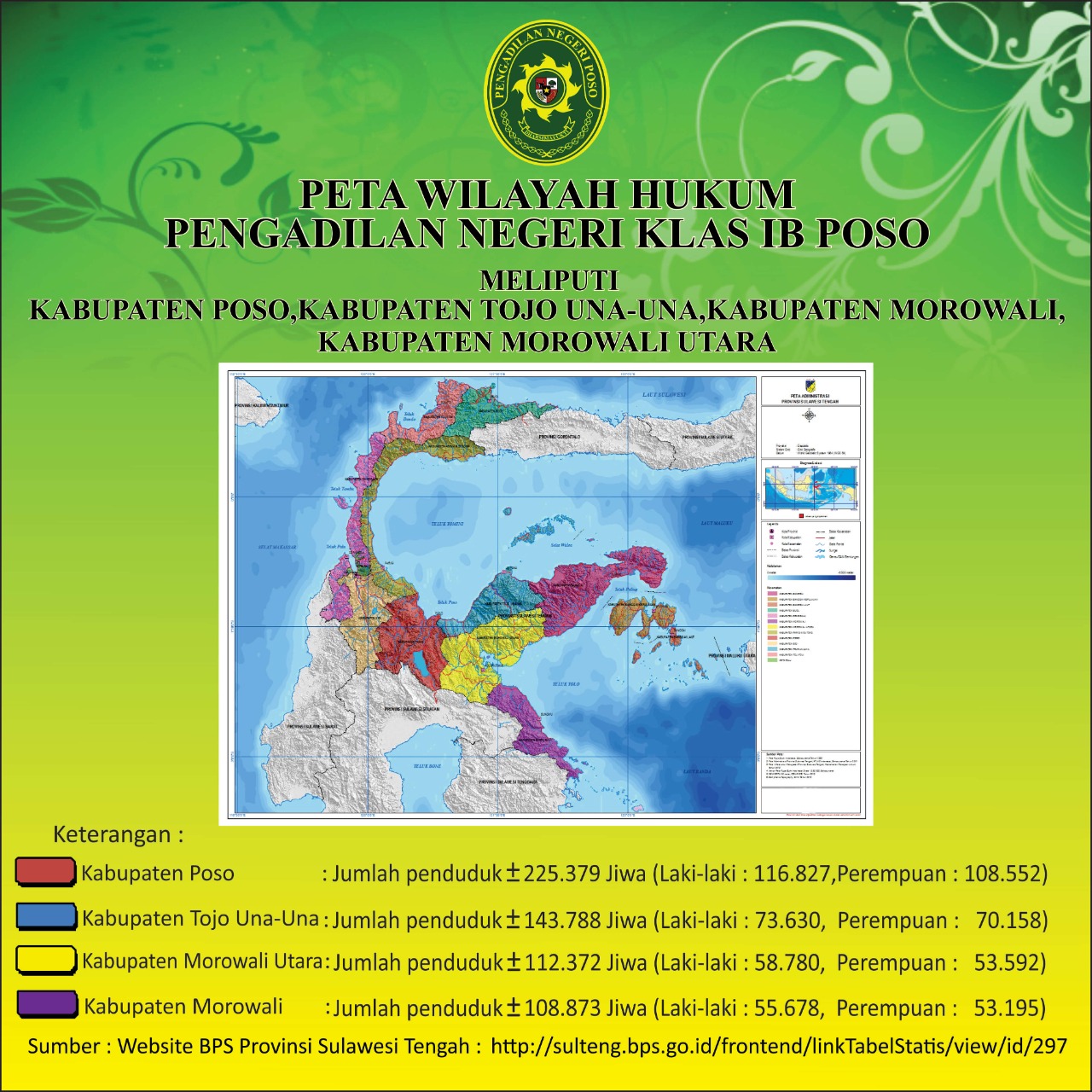 wilayah hukum