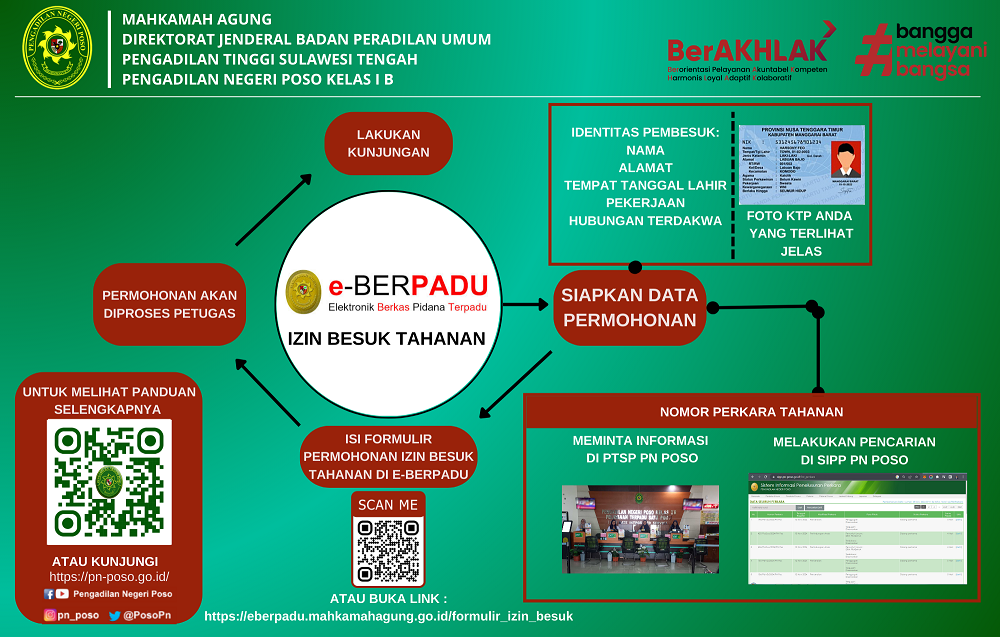 IZIN BESUK TAHANAN kompres