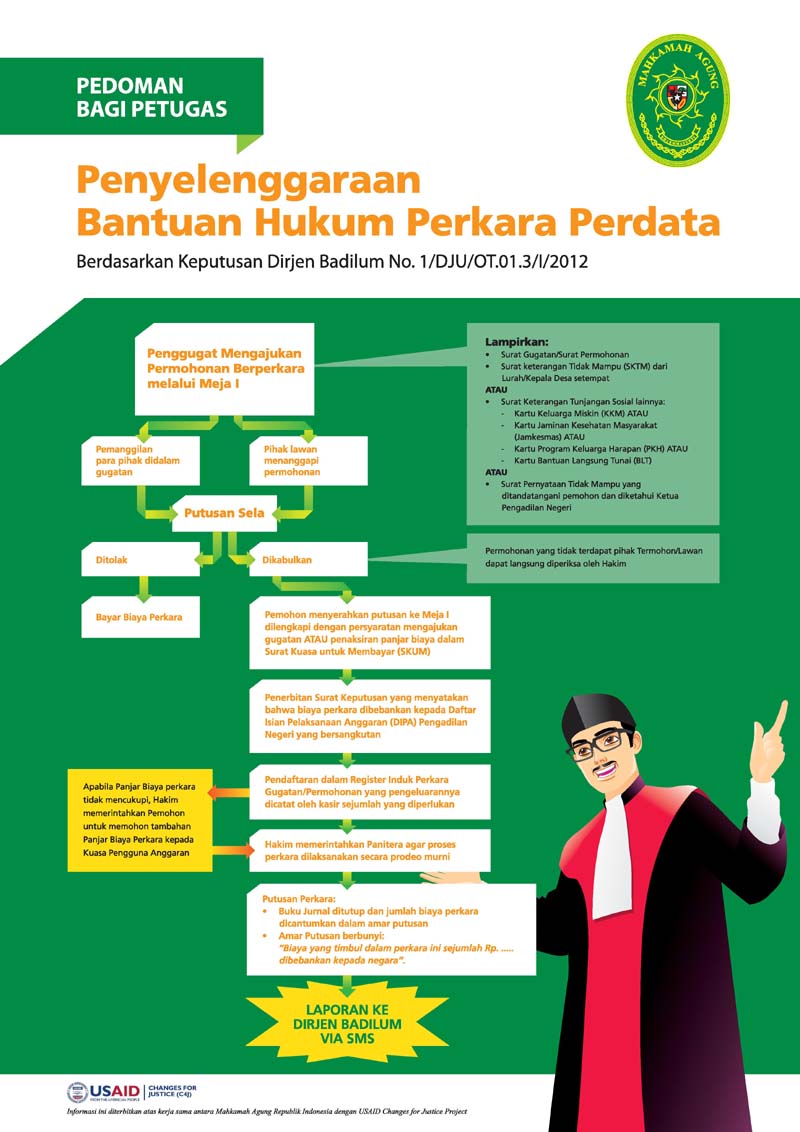 poster bantuan hukum2